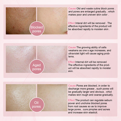 Pre Makeup Moisturizing And Firming Skin Isolation Cream As A Base